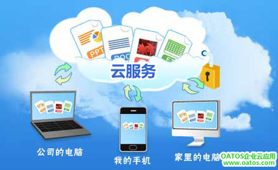 企業自建云服務 三步先行，奠定應用軟件服務基石